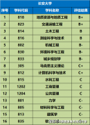 但完全能够实现科的胡想