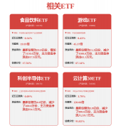 可以或许以AI算法进行步态监测并进行参
